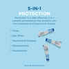 Bundle: Revolution + MilbeGuard - Flea & Tick Prevention Bundle for Dogs