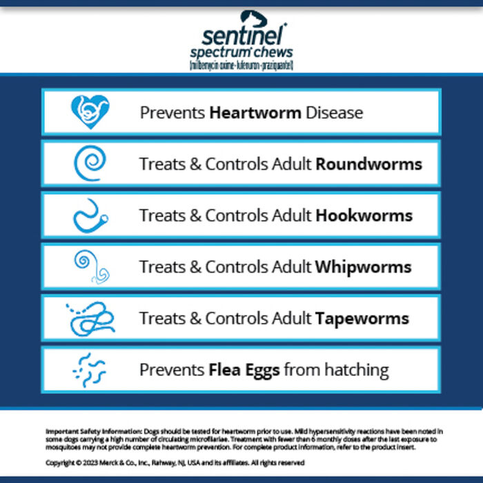 Bundle: Bravecto Flea & Tick  + Sentinel Spectrum Chews for Dogs product detail number 1.0